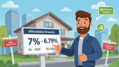 Mortgage Rate Volatility and Its Impact on Housing Market Liquidity: Strategic Fixed-Income Exposure and REIT Positioning in a Rising-Rate Environment