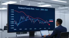 The Fed's Rate Cut Decision and Its Market Implications: Tactical Asset Reallocation in Anticipation of Easing Cycles