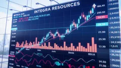 Integra Resources Surges 6.5%: Unraveling the Technical and Market Forces Behind the Move