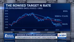 Federal Reserve's December Rate Decision and Its Impact on Fixed Income Markets