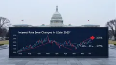 Federal Reserve Policy Shifts in Late 2025: Strategic Advantages in Treasury and Mortgage-Related Assets