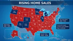 Mortgage Rate Volatility and Its Impact on Housing Market Sentiment