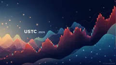 TerraClassicUSD (USTC): Assessing Recovery Potential in a Regulated Algorithmic Stablecoin Landscape