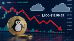 The Impact of PENGU's Sudden Price Drop on Tech Stocks and Investor Sentiment