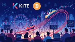 KITE Binance Listing Surge and Crypto Market Implications
