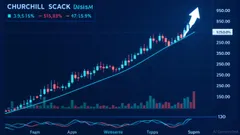 Unpacking the Sudden 5.1% Rally in Churchill X (CCCX.O): A Deep Dive