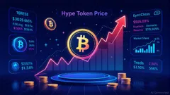 The HYPE Token's Recent Surge: Is It a Fad or the Start of a Crypto Trend?