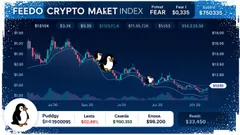 PENGU's Sharp 7-Day Price Drop: Decoding Market Sentiment and Catalysts Behind Crypto Volatility