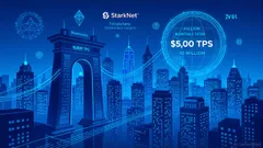 ZK's Recent Surge: Is It a Sustained Bull Case for Investors?