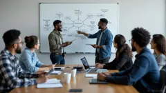 Anthropology-Driven Innovation in Education and Workforce Development: Unlocking New Value Through Interdisciplinary Research