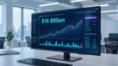 The Transformative Impact of CFTC-Approved Platforms on Clean Energy Market Liquidity and Investment Opportunities