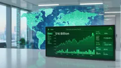 Clean Energy Market Liquidity and Investment Potential