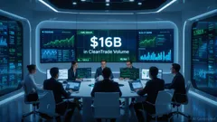 The Emergence of a Liquid Clean Energy Market and Its Implications for Institutional Investors