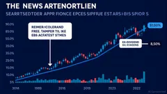 Global Water Announces Ex-Dividend Date of December 16, 2025 – What Investors Need to Know