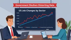 The December 2025 Jobs Report and Its Implications for Equity and Fixed-Income Markets