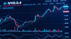 Invivyd (IVVD.O) Surges 7.2%: A Technical and Order-Flow Deep Dive