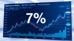 Babcock & Wilcox's Sudden 7% Drop: What's Behind the Unusual Intraday Move?