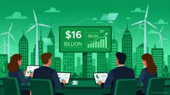 The Emergence of a Liquid Clean Energy Marketplace