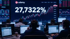 Udemy (UDMY.O) Surges 27.2% Intraday: What’s Fueling the Move?