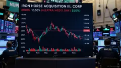 Iron Horse Acquisition II Corp. (IRHOU) Plunges 0.50% to Record Low on IPO Debut Amid Execution Risks