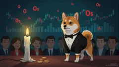 Shiba Inu (SHIB): Navigating Sentiment Shifts and On-Chain Stagnation in a Volatile Meme Coin Market