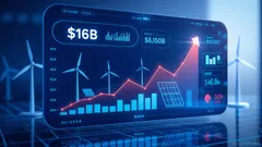 Clean Energy Market's Game-Changer: How REsurety's CleanTrade Platform is Unlocking Billions in Institutional Capital