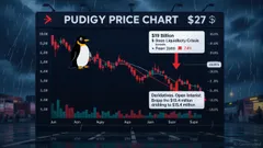 PENGU's Sudden Price Drop and Market Implications: Assessing Value Recovery and Long-Term Risks