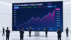 Solid Power (SLDP.O) Surges 9.5%—Technical Clueless, But Order Flow and Peers Reveal the Story