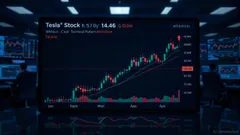 Tesla's 4.46% Intraday Move: What's Really Behind the Volatility?