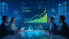 Clean Energy Market Liquidity and Institutional Access: How CleanTrade is Reshaping Investment Landscapes