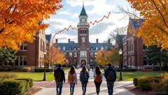 University of Pennsylvania's Endowment Strategy Amid Market Volatility: Lessons for Institutional Asset Allocators