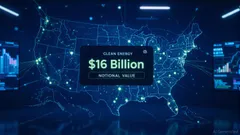 Clean Energy Market Liquidity and Investment Opportunities: How REsurety's CleanTrade Platform is Reshaping the Sector