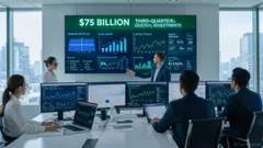 The Emergence of a Liquid Clean Energy Market