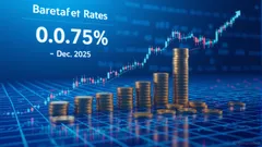 The Bank of Japan's Reluctance to Hike Rates and Its Impact on Global Markets