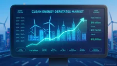 The Clean Energy Trading Revolution: How CFTC-Approved Platforms Are Reshaping Institutional Investment