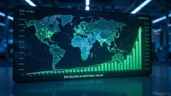 The Impact of REsurety's CleanTrade Platform on Clean Energy Transaction Efficiency and Scalability