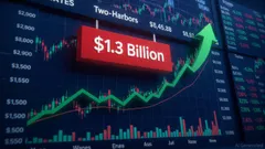 Two Harbors (TWO) Surges 1.59% to Monthly High Amid Anticipation of $1.3B UWM Acquisition