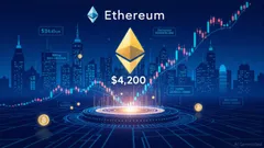 Ethereum's On-Chain Surge and SHIB's Uncertain Trajectory: A 2025 Investment Analysis