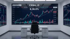 CRML.O (Critical Metals) Makes Sharp Move: Technicals, Order Flow, and Peers Offer Clues