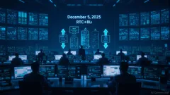 ERCOT's RTC+B Market Reform and Its Impact on Energy Storage: A New Era for Grid Reliability and Cost Efficiency