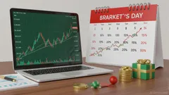 Navigating Holiday Market Closures: Liquidity Shifts and Behavioral Insights for Strategic Investing