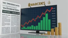 Marriott Vacations Worldwide Announces $0.80 Dividend: Market Impact on Ex-Dividend Date (2025-12-24)