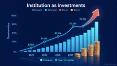 Federal Reserve Policy and Its Ripple Effect on Solana (SOL): How Shifting Monetary Policy is Accelerating Institutional Adoption of High-Performance Blockchains