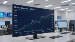 United States Antimony Surges 5.3%—What’s Driving the Intraday Spike?
