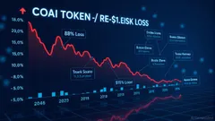 The COAI Token Scam: A Wake-Up Call for Crypto Investors