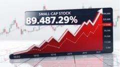 Picocela (PCLA.O) Surges 89.5%—A Deep Dive Into the Unusual Intraday Movement