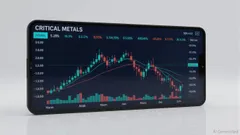 Critical Metals (CRML.O) Suffers Sharp Intraday Drop: What's Behind the Move?