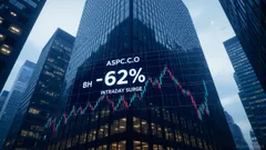 ASPC.O Surges 62% with No Fundamental News: A Technical and Order-Flow Deep Dive