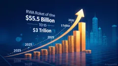 The Tokenization of Real World Assets: Emerging Opportunities in Tangible Asset Markets