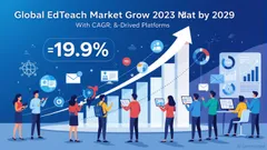 Investing in STEM Education Infrastructure as a Growth Sector